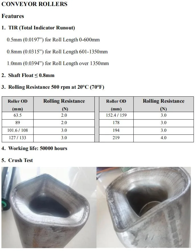 Steel Bearing Housing for Conveyor Idler System with SPHC, Sphd, Sphe, SPCC