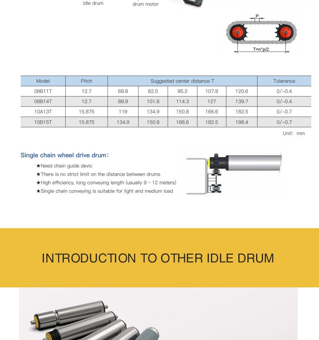 Hot Sale Winroller Brand Conveyor Roller for Light Weight Conveyor Drive Module